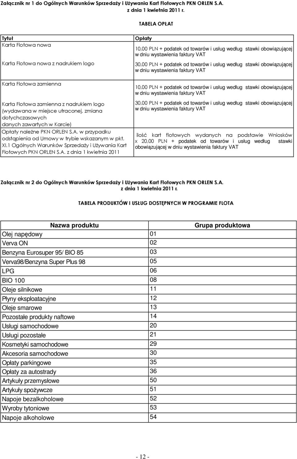 zawartych w Karcie) Opłaty naleŝne PKN ORLEN S.A.