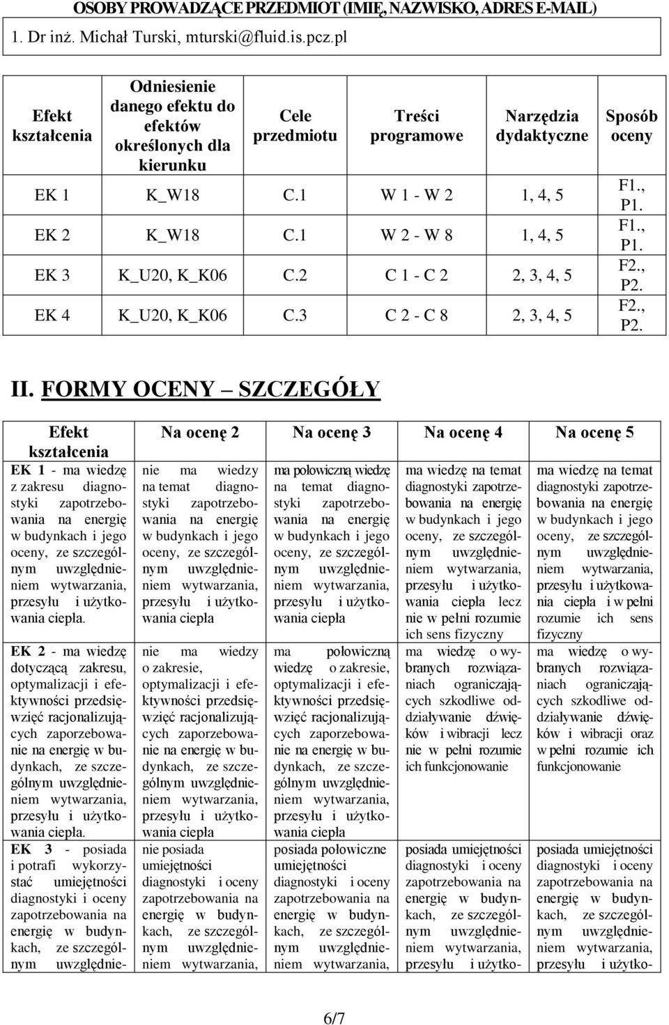 W W 8, 4, 5 EK 3 K_U0, K_K06 C. C C, 3, 4, 5 EK 4 K_U0, K_K06 C.3 C C 8, 3, 4, 5 Sposób oceny F., P. F., P. F., P. F., P. II.