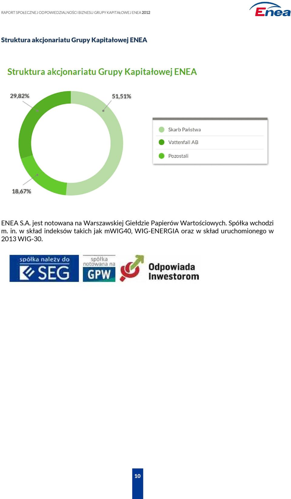 Wartościowych. Spółka wchodzi m. in.