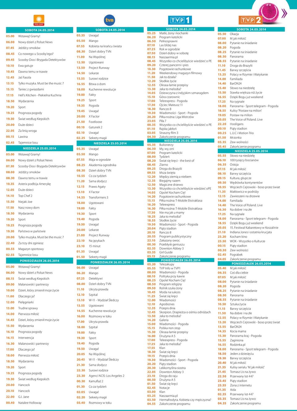 30 Świat według Kiepskich 20.00 Duże dzieci 22.05 Za linią wroga 00.15 Lawina 02.45 Tajemnice losu NIEDZIELA 25.05.2014 05.00 Wstawaj! Gramy! 06.00 Nowy dzień z Polsat News 07.