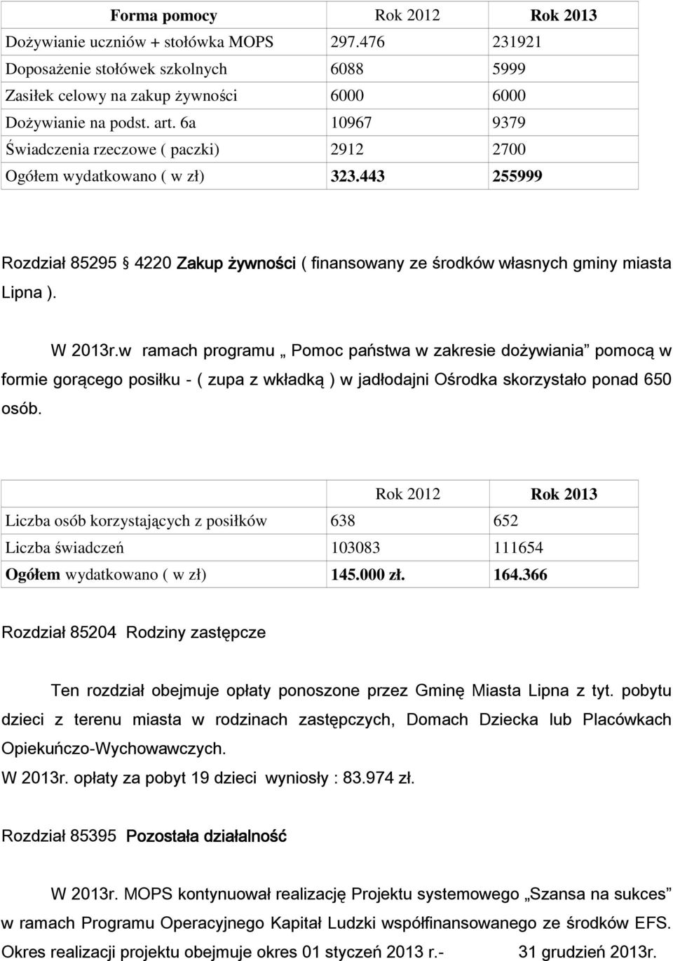 w ramach programu Pomoc państwa w zakresie dożywiania pomocą w formie gorącego posiłku - ( zupa z wkładką ) w jadłodajni Ośrodka skorzystało ponad 650 osób.