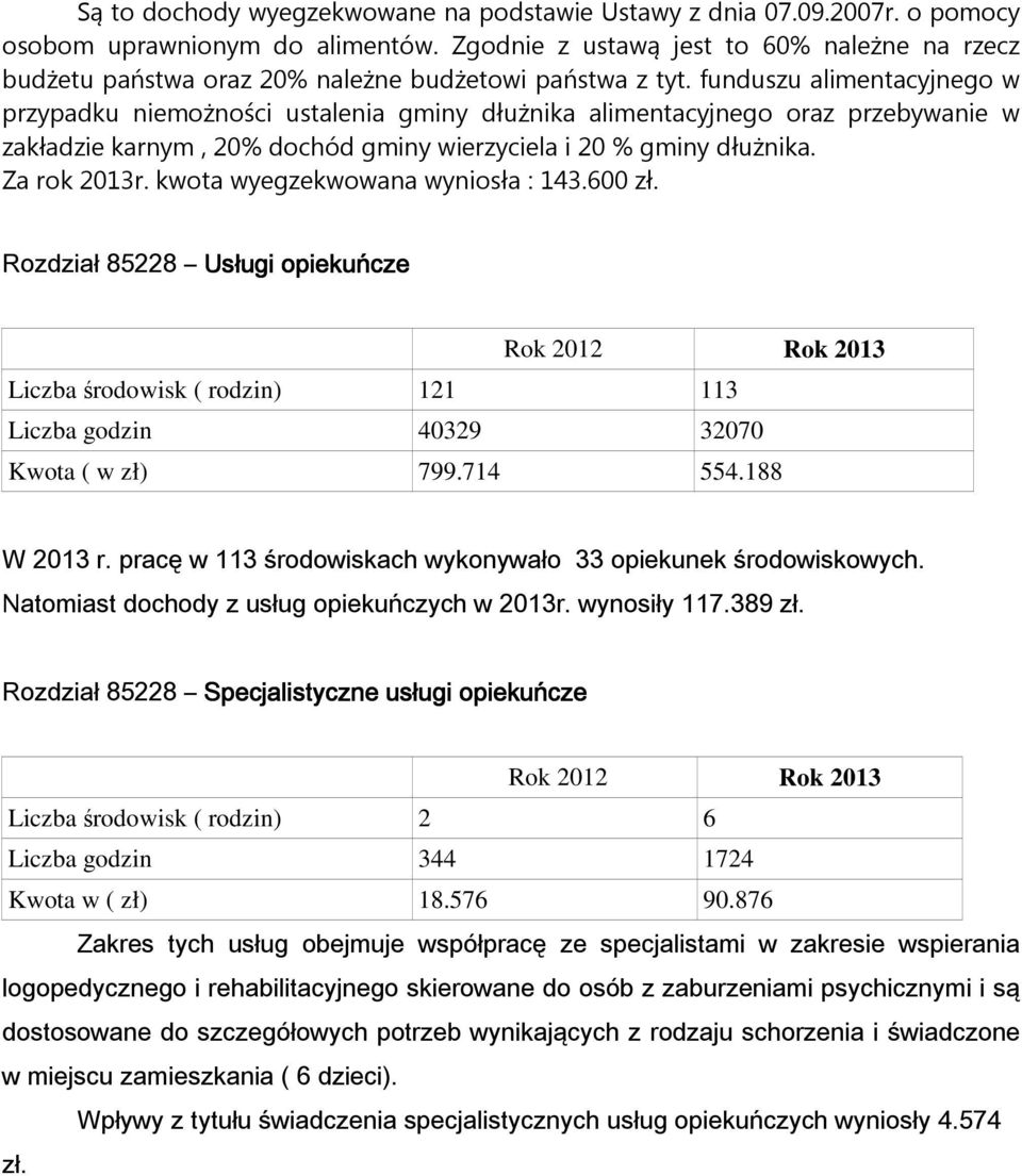 funduszu alimentacyjnego w przypadku niemożności ustalenia gminy dłużnika alimentacyjnego oraz przebywanie w zakładzie karnym, 20% dochód gminy wierzyciela i 20 % gminy dłużnika. Za rok 2013r.