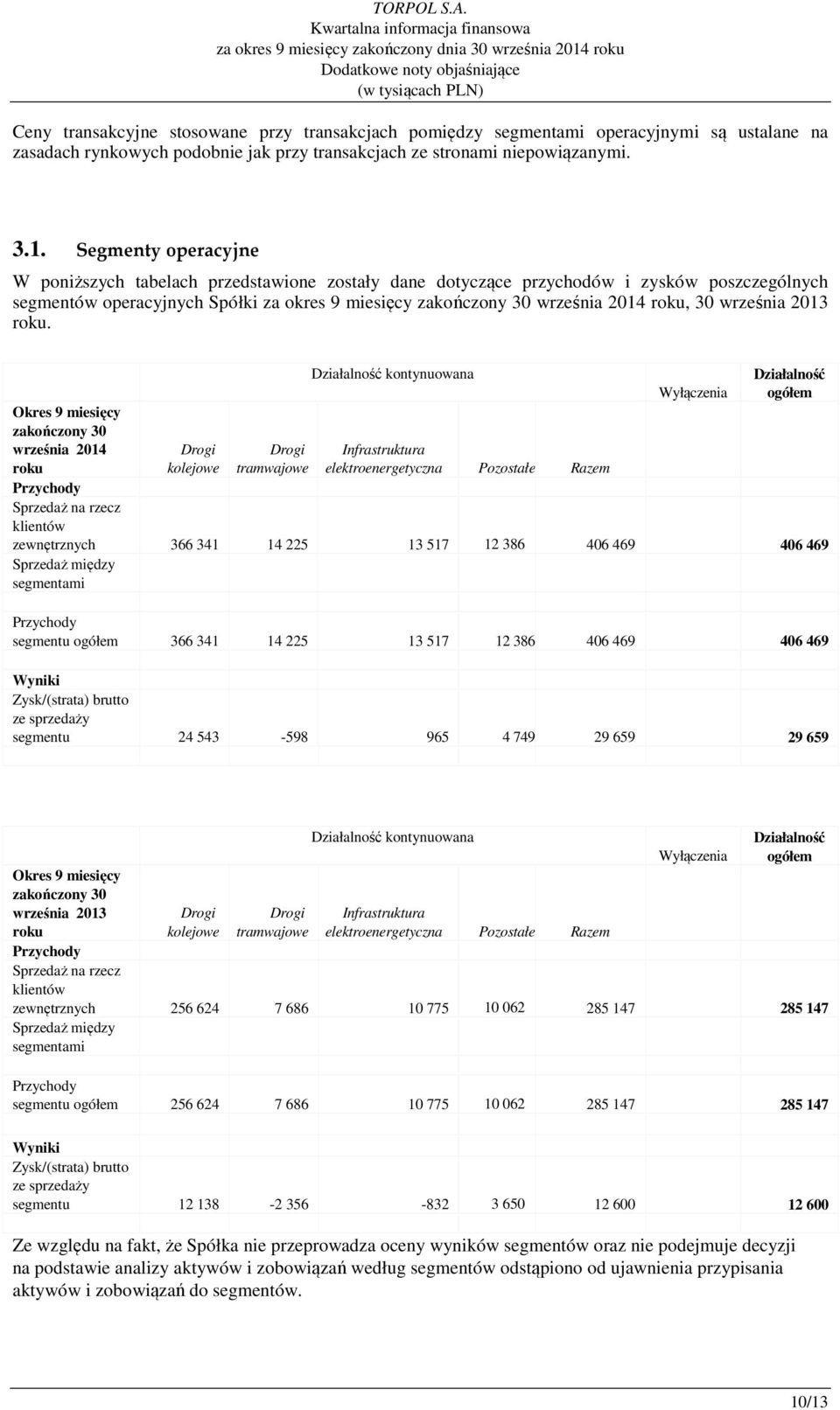 września 2013 roku.