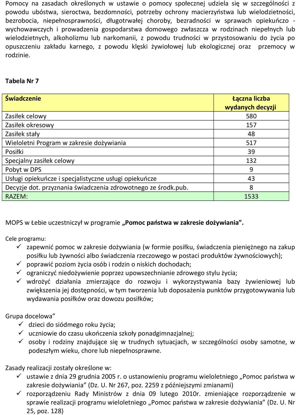 narkomanii, z powodu trudności w przystosowaniu do życia po opuszczeniu zakładu karnego, z powodu klęski żywiołowej lub ekologicznej oraz przemocy w rodzinie.