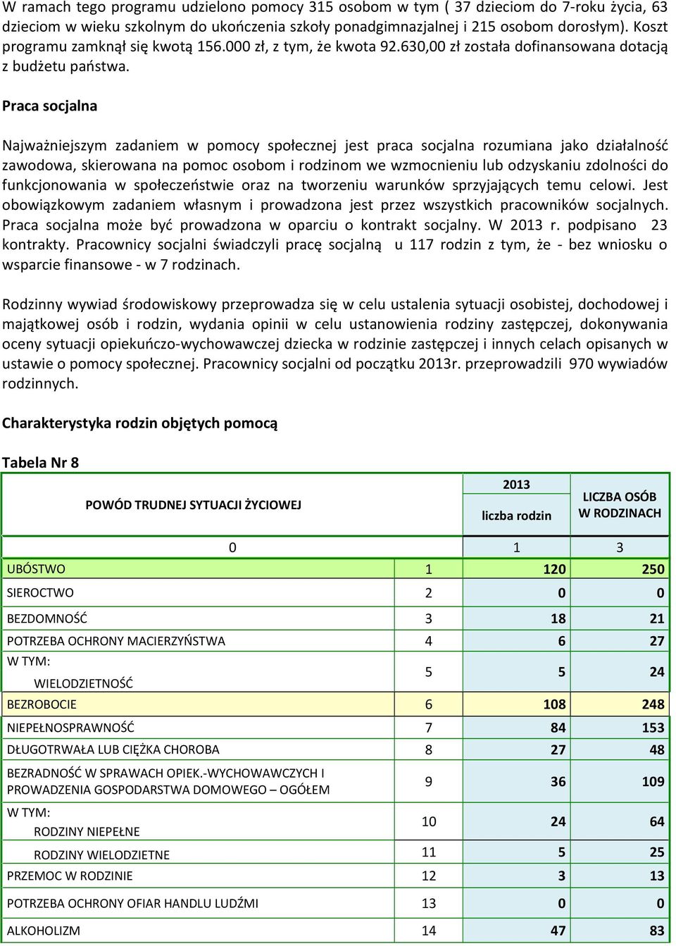 Praca socjalna Najważniejszym zadaniem w pomocy społecznej jest praca socjalna rozumiana jako działalność zawodowa, skierowana na pomoc osobom i rodzinom we wzmocnieniu lub odzyskaniu zdolności do