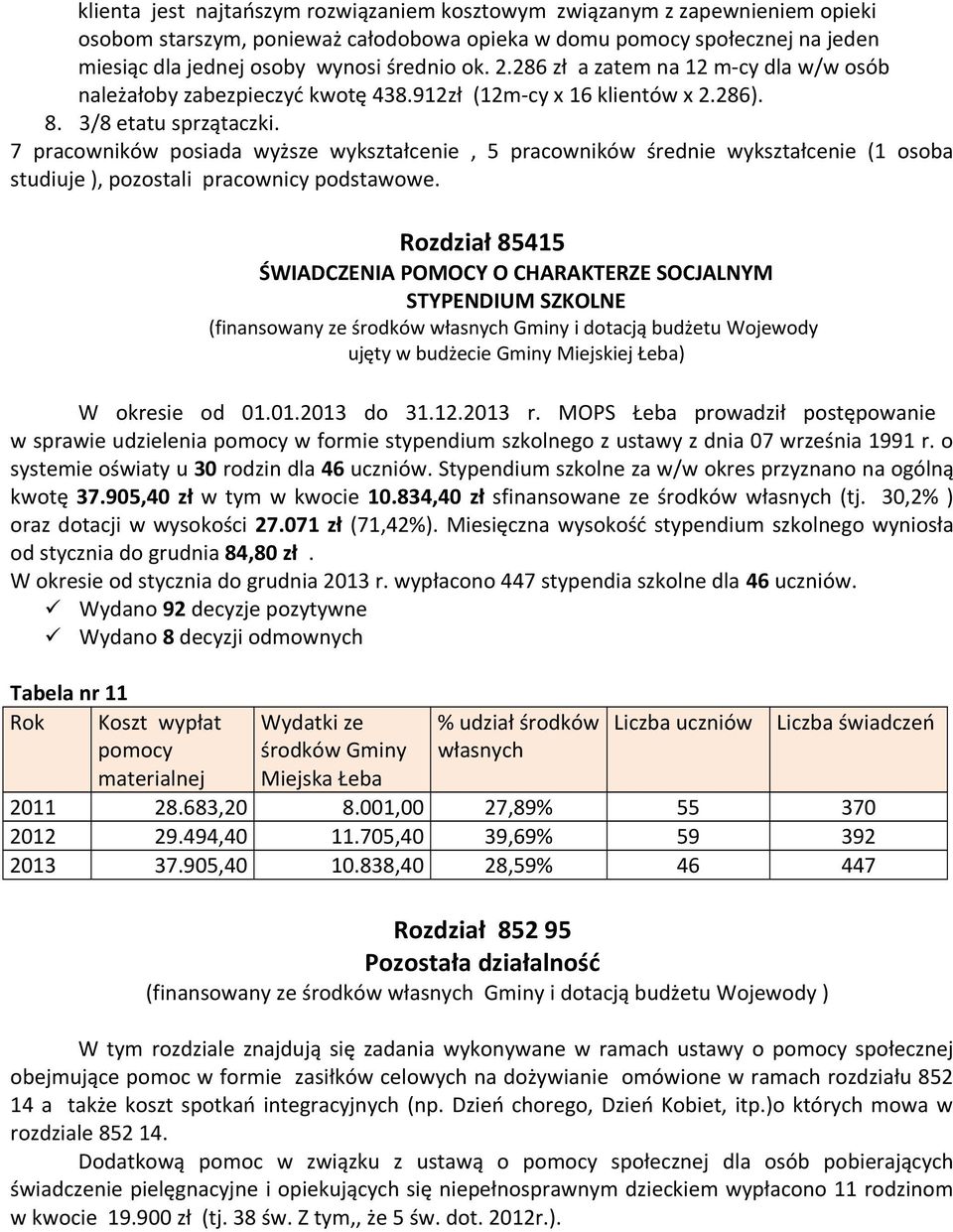 7 pracowników posiada wyższe wykształcenie, 5 pracowników średnie wykształcenie (1 osoba studiuje ), pozostali pracownicy podstawowe.