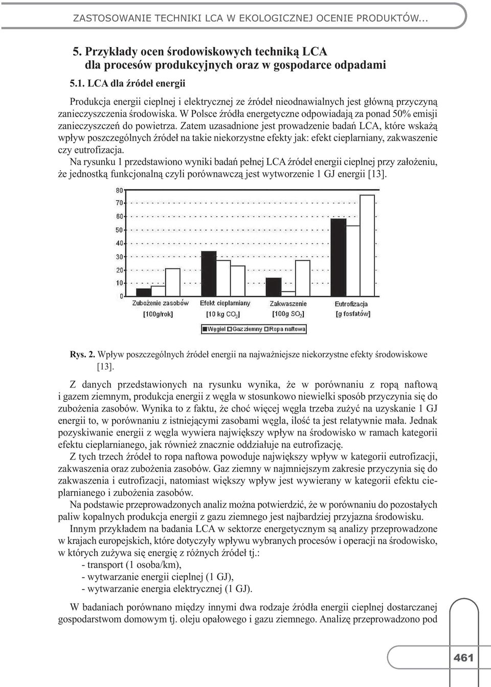 W Polsce źródła energetyczne odpowiadają za ponad 50% emisji zanieczyszczeń do powietrza.