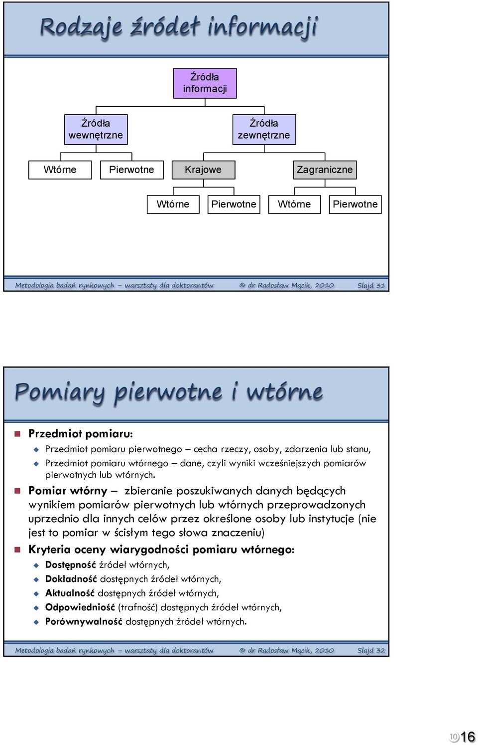 czyli wyniki wcześniejszych pomiarów pierwotnych lub wtórnych.