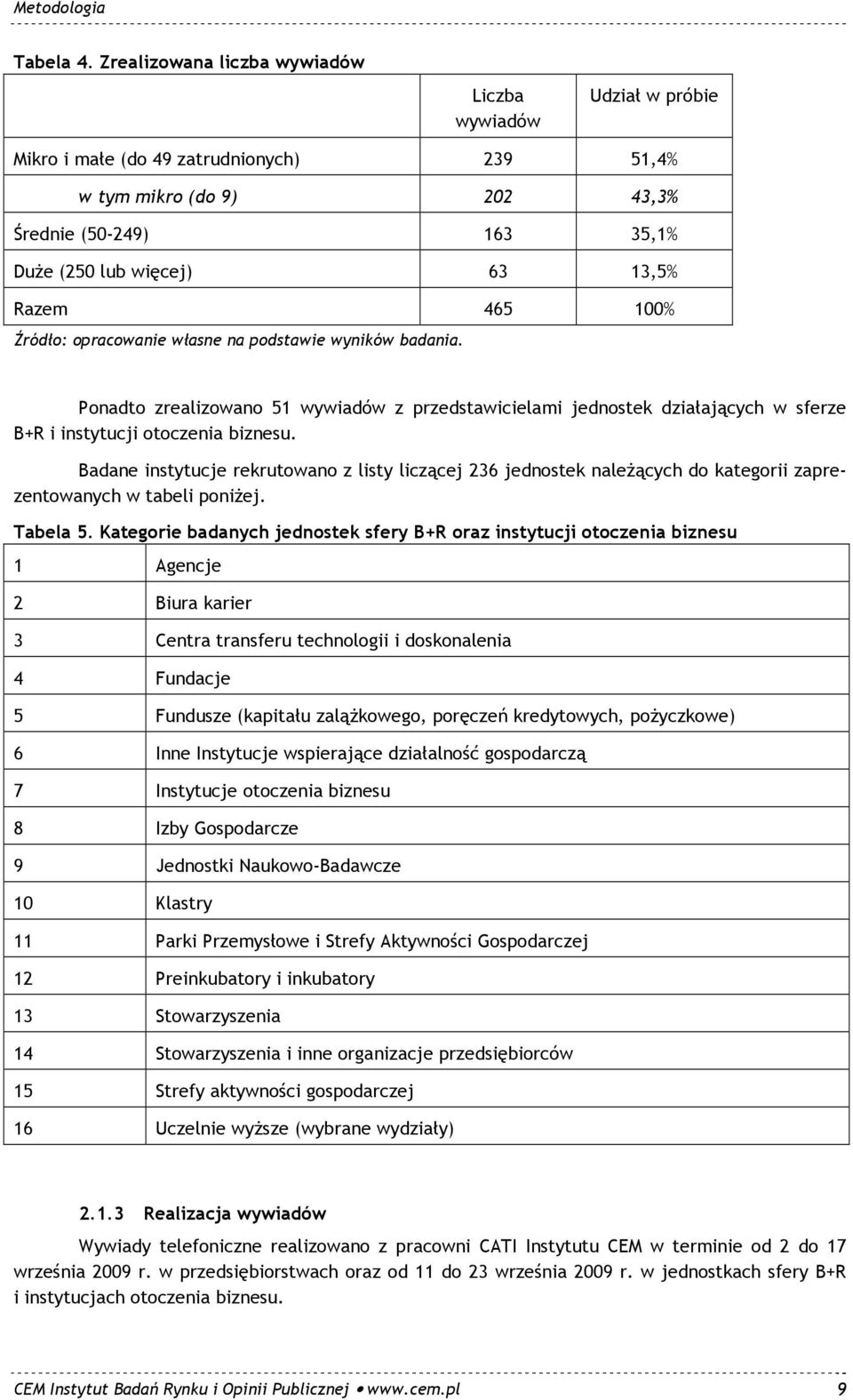 465 100% Źródło: opracowanie własne na podstawie wyników badania. Ponadto zrealizowano 51 wywiadów z przedstawicielami jednostek działających w sferze B+R i instytucji otoczenia biznesu.