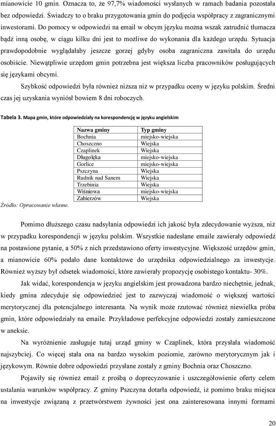 Sytuacja prawdopodobnie wyglądałaby jeszcze gorzej gdyby osoba zagraniczna zawitała do urzędu osobiście.