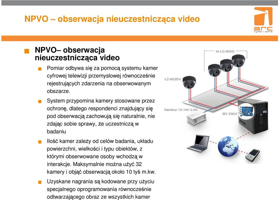 System przypomina kamery stosowane przez ochronę, dlatego respondenci znajdujący się pod obserwacją zachowują się naturalnie, nie zdając sobie sprawy, Ŝe uczestniczą w badaniu