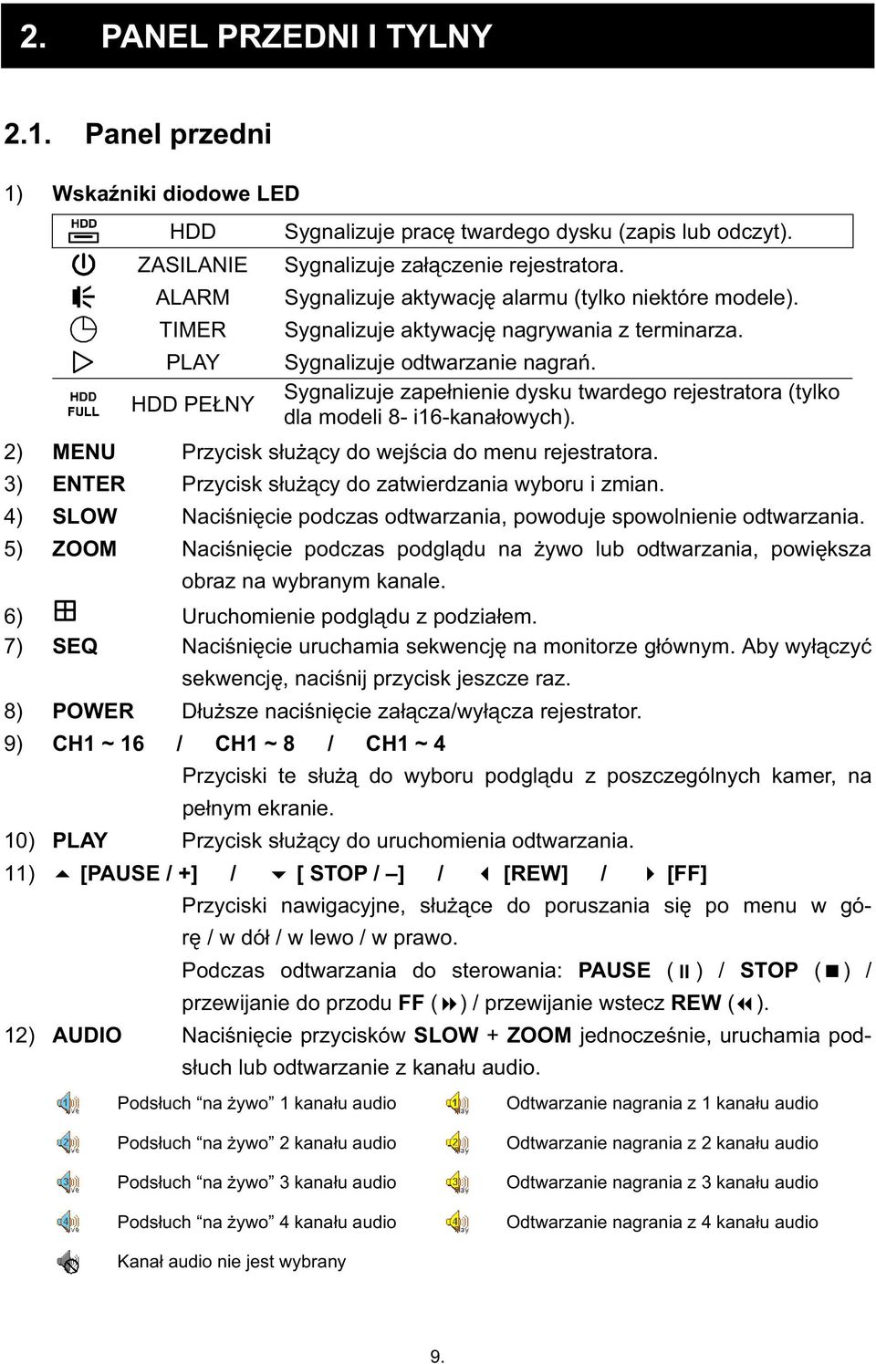 Sygnalizuje zape nienie dysku twardego rejestratora (tylko dla modeli 8- i16-kana owych). 2) MENU Przycisk s u cy do wej cia do menu rejestratora.