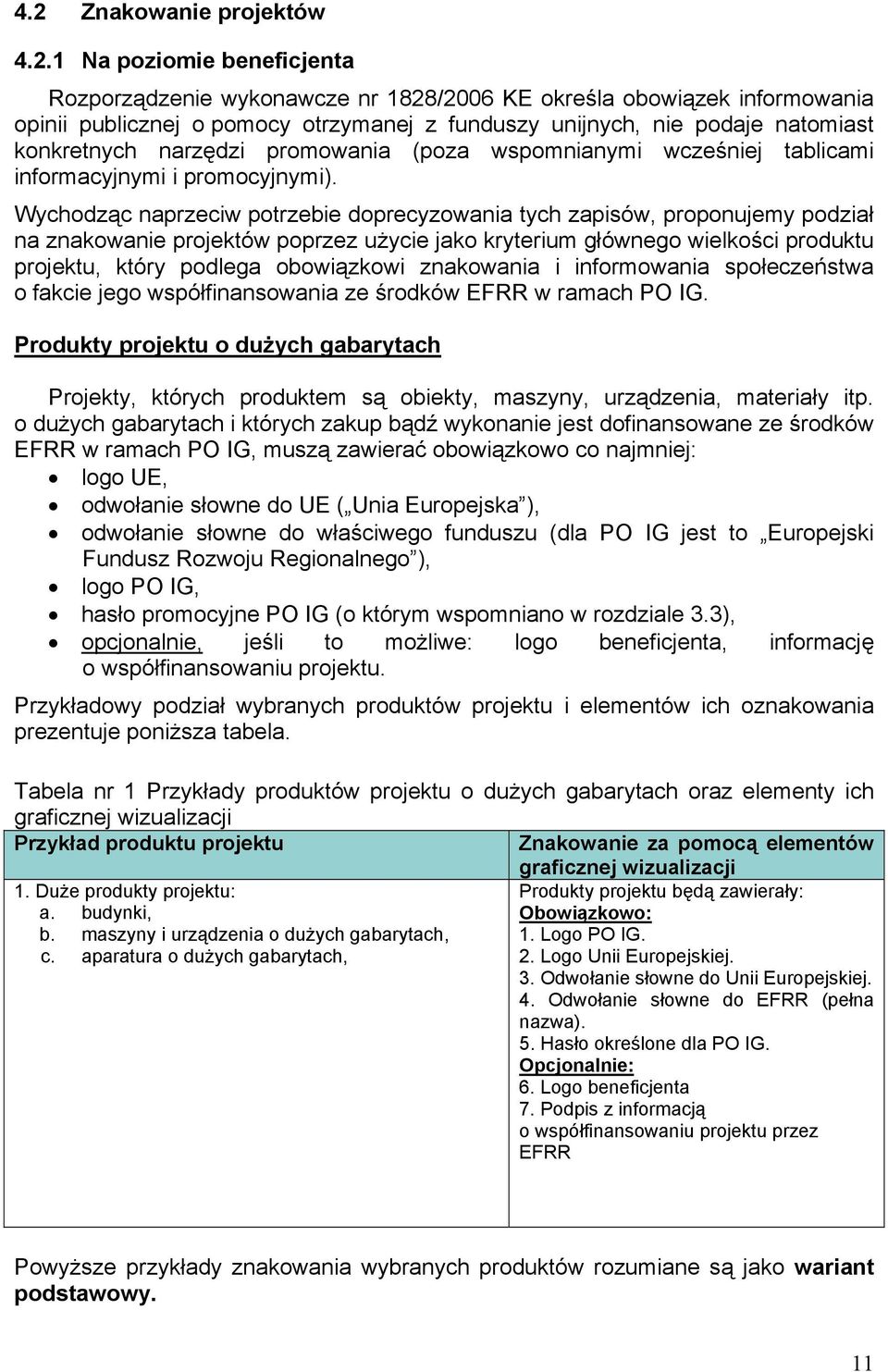 Wychodząc naprzeciw potrzebie doprecyzowania tych zapisów, proponujemy podział na znakowanie projektów poprzez użycie jako kryterium głównego wielkości produktu projektu, który podlega obowiązkowi