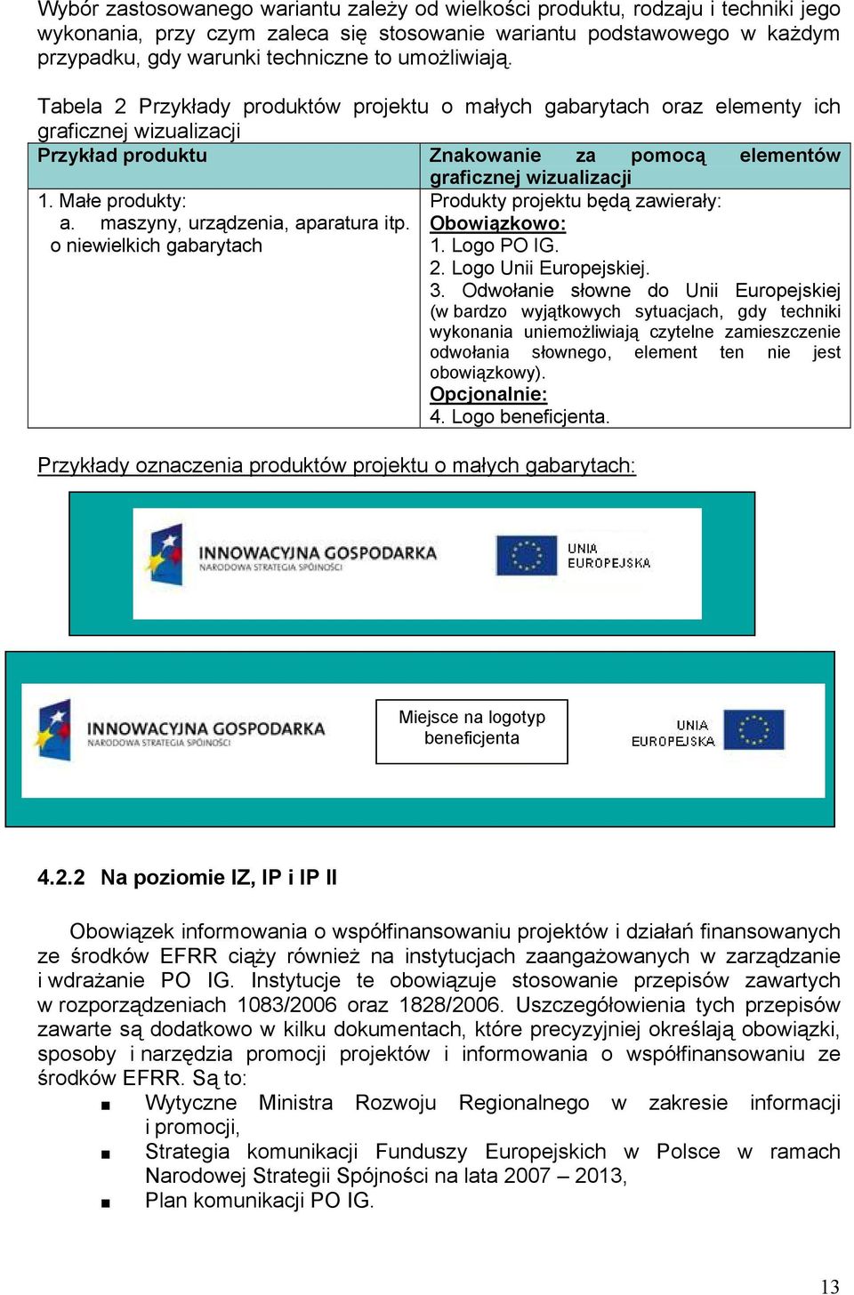 Małe produkty: a. maszyny, urządzenia, aparatura itp. o niewielkich gabarytach Produkty projektu będą zawierały: Obowiązkowo: 1. Logo PO IG. 2. Logo Unii Europejskiej. 3.