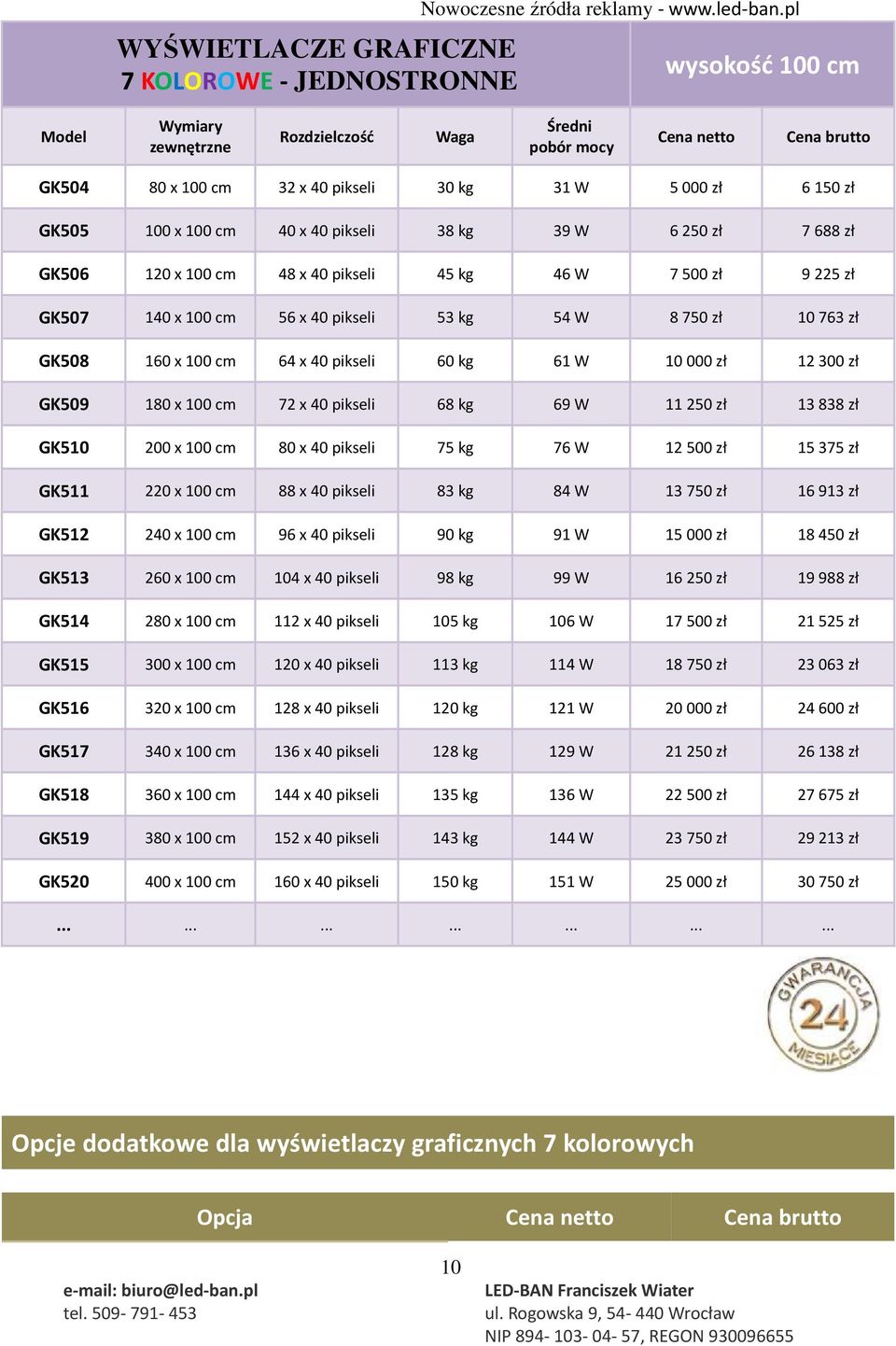 pikseli 38 kg 39 W 6 250 zł 7 688 zł GK506 120 x 100 cm 48 x 40 pikseli 45 kg 46 W 7 500 zł 9 225 zł GK507 140 x 100 cm 56 x 40 pikseli 53 kg 54 W 8 750 zł 10 763 zł GK508 160 x 100 cm 64 x 40