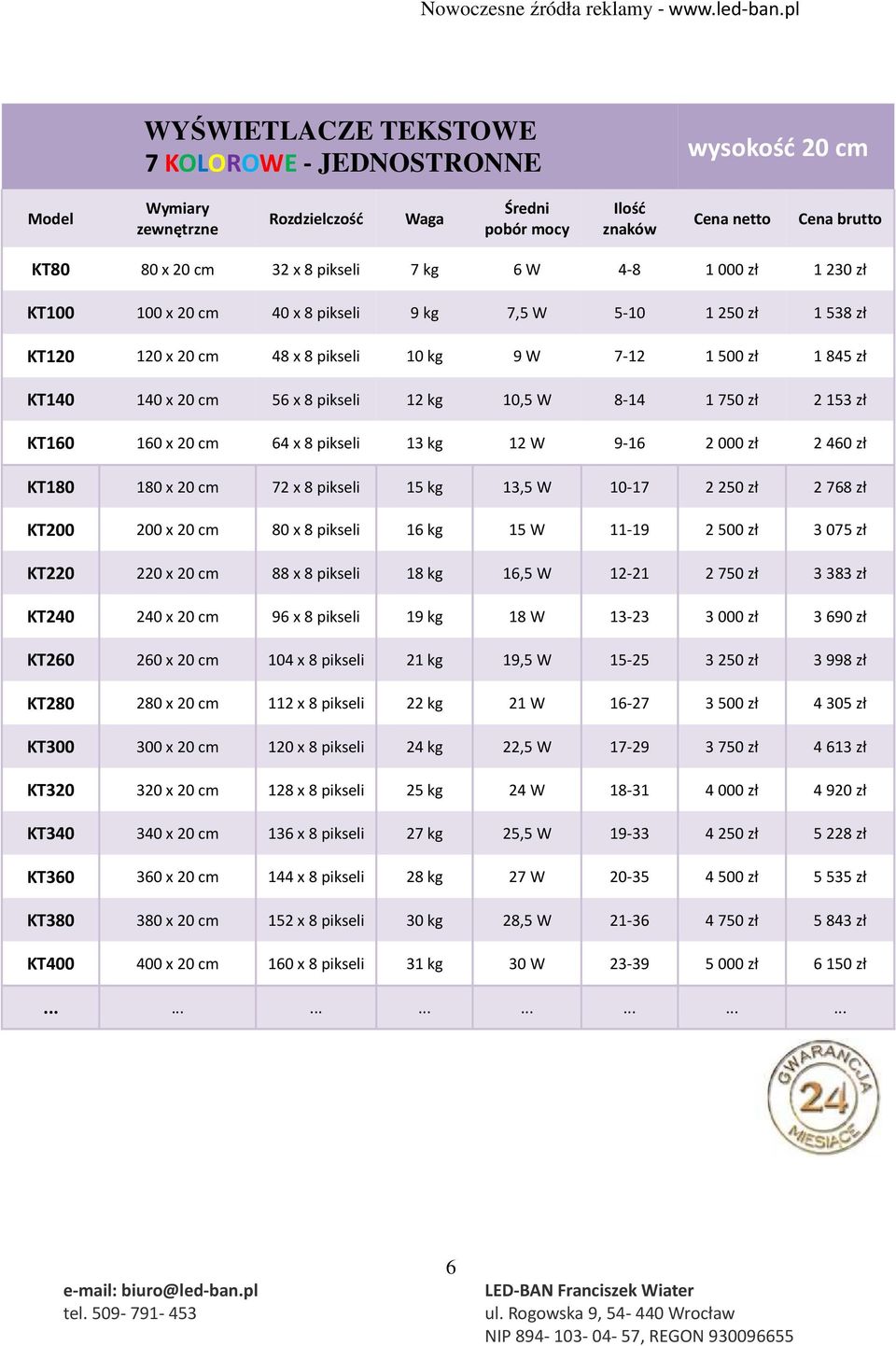 10,5 W 8-14 1 750 zł 2 153 zł KT160 160 x 20 cm 64 x 8 pikseli 13 kg 12 W 9-16 2 000 zł 2 460 zł KT180 180 x 20 cm 72 x 8 pikseli 15 kg 13,5 W 10-17 2 250 zł 2 768 zł KT200 200 x 20 cm 80 x 8 pikseli