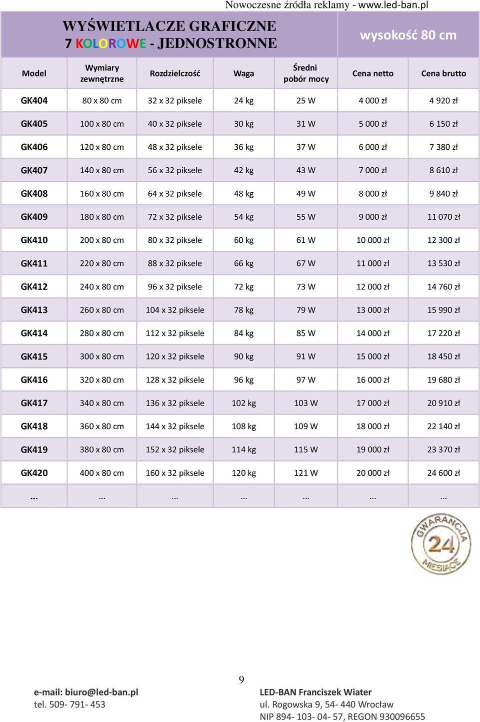 30 kg 31 W 5 000 zł 6 150 zł GK406 120 x 80 cm 48 x 32 piksele 36 kg 37 W 6 000 zł 7 380 zł GK407 140 x 80 cm 56 x 32 piksele 42 kg 43 W 7 000 zł 8 610 zł GK408 160 x 80 cm 64 x 32 piksele 48 kg 49 W