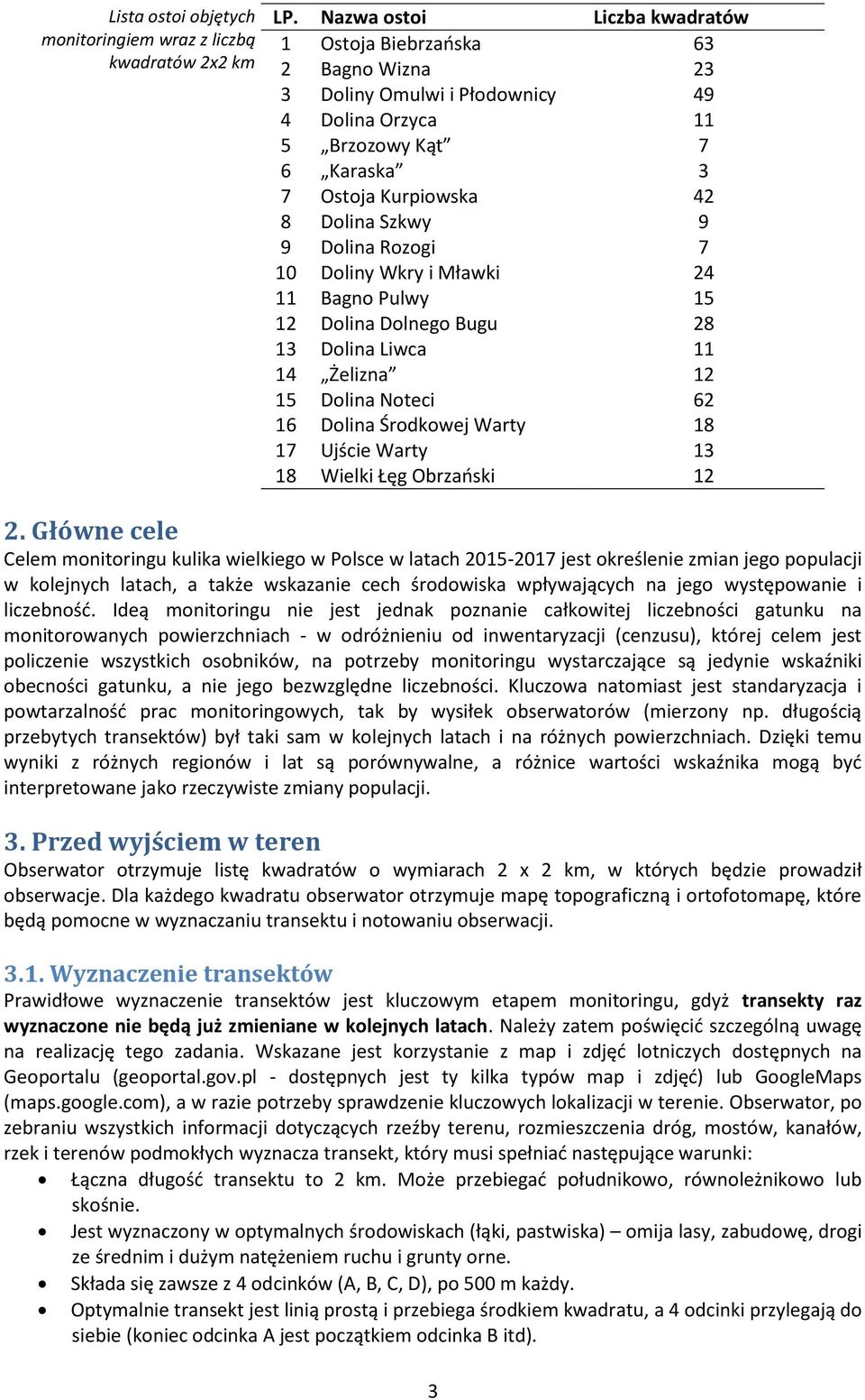 Rozogi 7 10 Doliny Wkry i Mławki 24 11 Bagno Pulwy 15 12 Dolina Dolnego Bugu 28 13 Dolina Liwca 11 14 Żelizna 12 15 Dolina Noteci 62 16 Dolina Środkowej Warty 18 17 Ujście Warty 13 18 Wielki Łęg