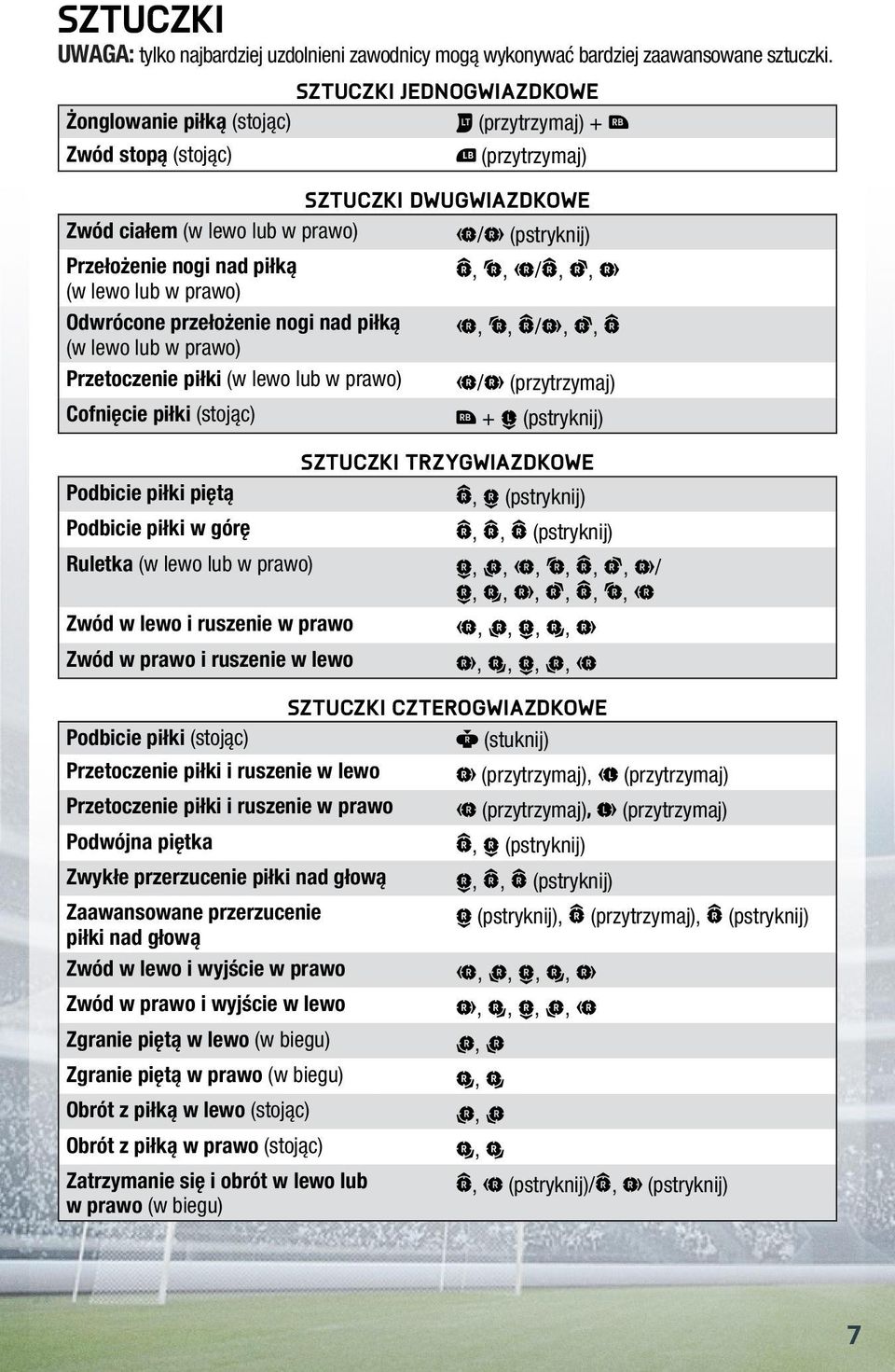 nad piłką (w lewo lub w prawo) D, K, J/D, E, F Odwrócone przełożenie nogi nad piłką (w lewo lub w prawo) J, K, D/F, E, D Przetoczenie piłki (w lewo lub w prawo) J/F (przytrzymaj) Cofnięcie piłki