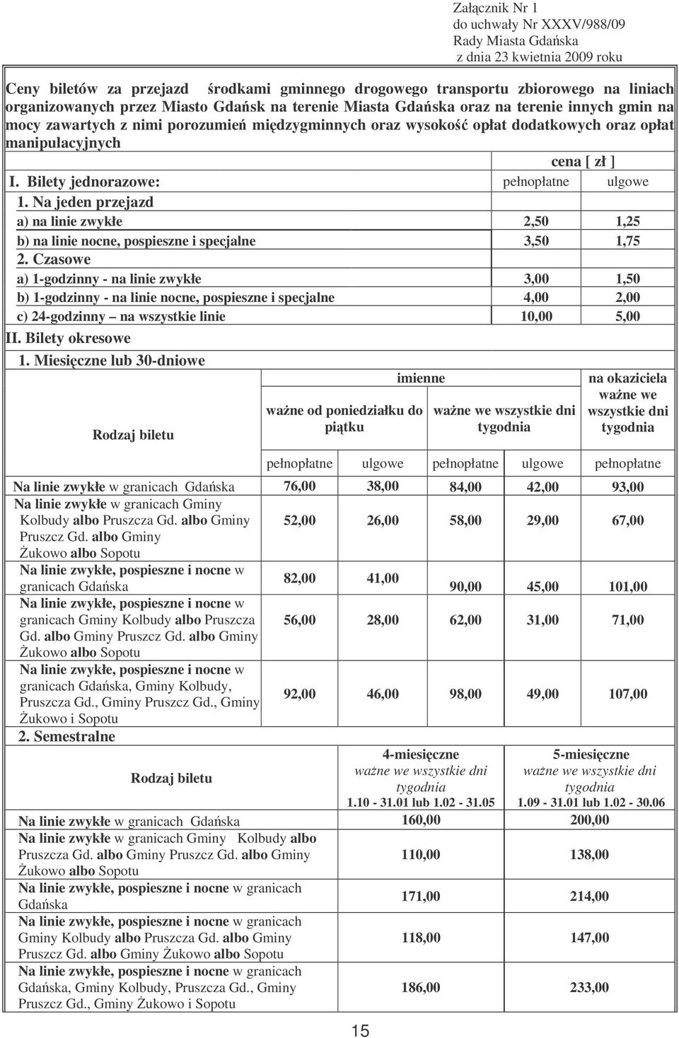 Bilety jednorazowe: pełnopłatne ulgowe 1. Na jeden przejazd a) na linie zwykłe 2,50 1,25 b) na linie nocne, pospieszne i specjalne 3,50 1,75 2.