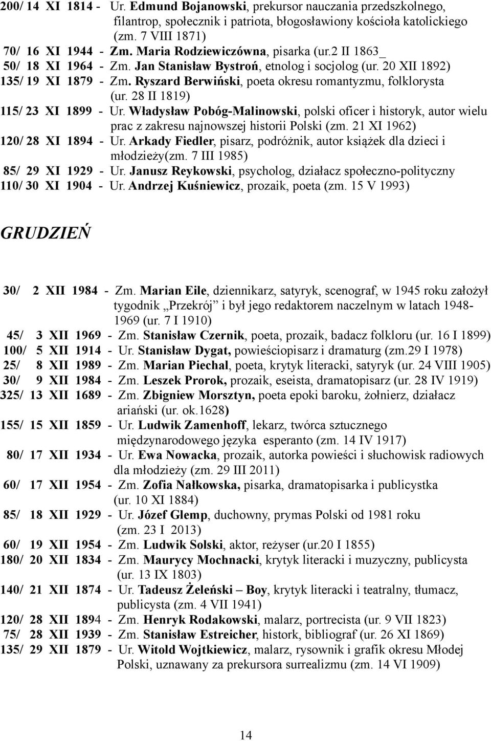 Ryszard Berwiński, poeta okresu romantyzmu, folklorysta (ur. 28 II 1819) 115/ 23 XI 1899 - Ur.