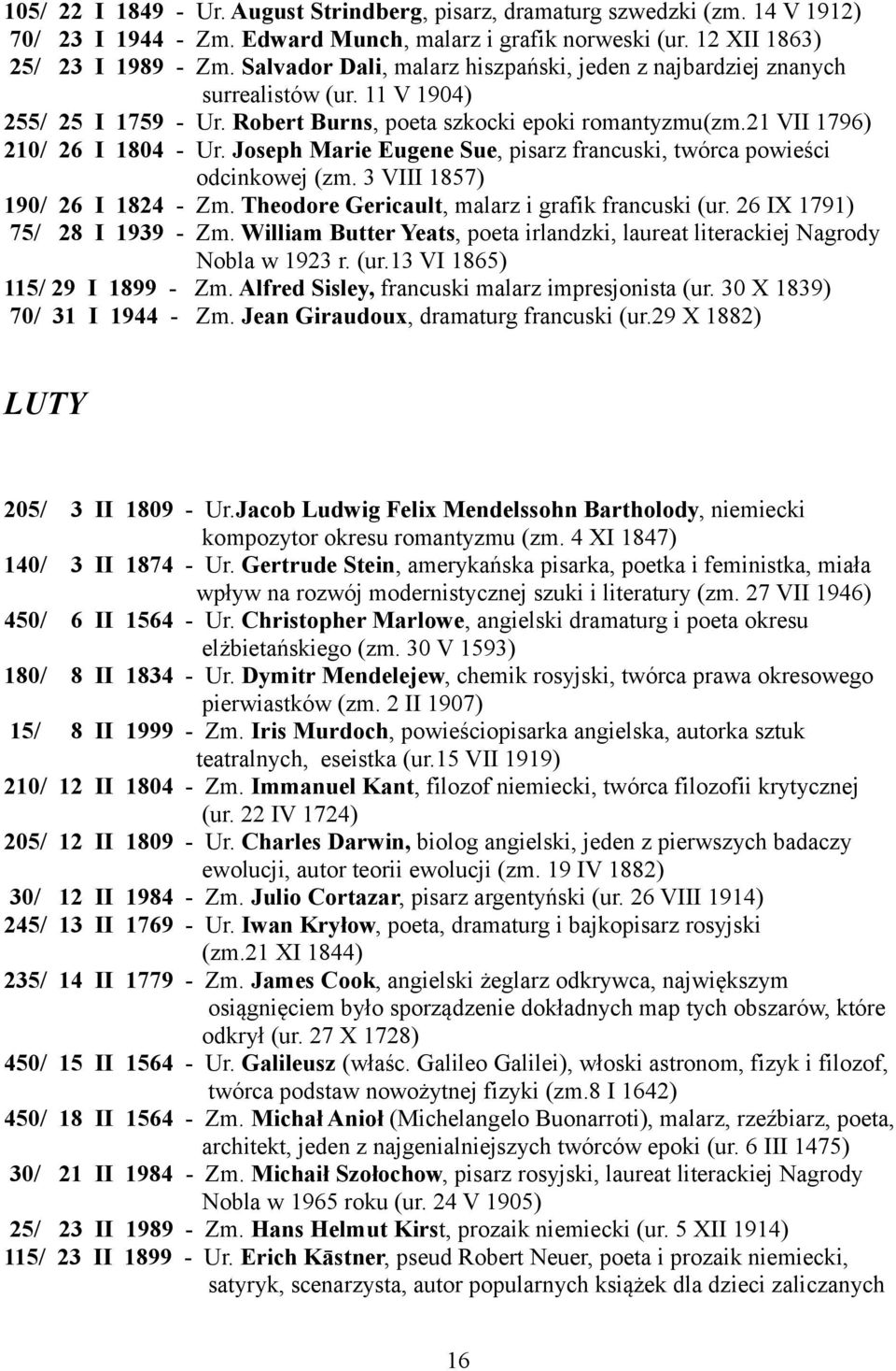 Joseph Marie Eugene Sue, pisarz francuski, twórca powieści odcinkowej (zm. 3 VIII 1857) 190/ 26 I 1824 - Zm. Theodore Gericault, malarz i grafik francuski (ur. 26 IX 1791) 75/ 28 I 1939 - Zm.