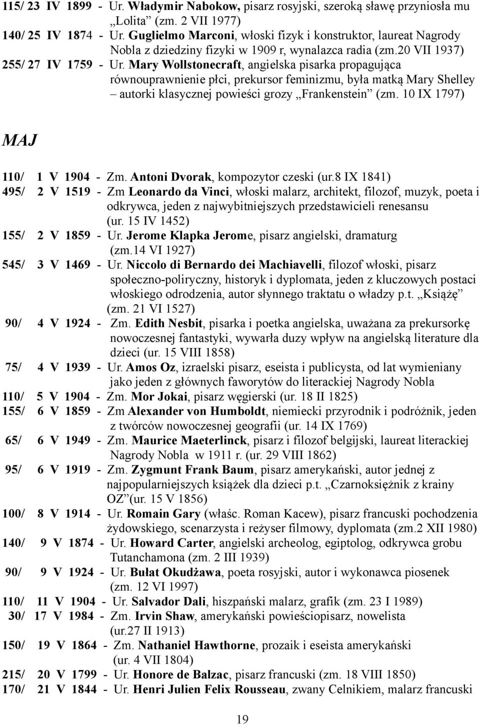 Mary Wollstonecraft, angielska pisarka propagująca równouprawnienie płci, prekursor feminizmu, była matką Mary Shelley autorki klasycznej powieści grozy Frankenstein (zm.