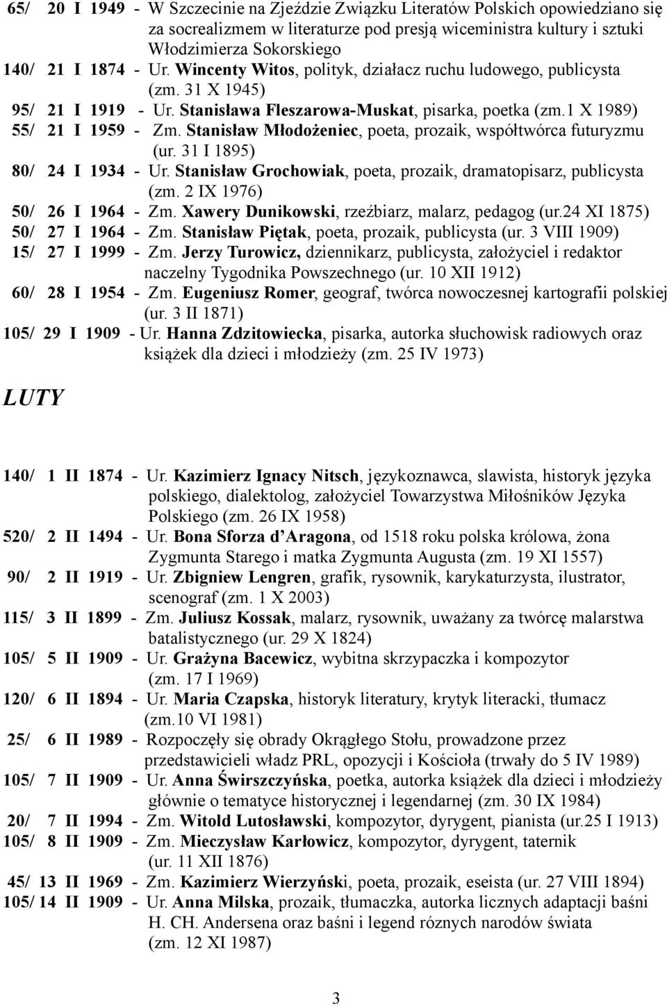 Stanisław Młodożeniec, poeta, prozaik, współtwórca futuryzmu (ur. 31 I 1895) 80/ 24 I 1934 - Ur. Stanisław Grochowiak, poeta, prozaik, dramatopisarz, publicysta (zm. 2 IX 1976) 50/ 26 I 1964 - Zm.