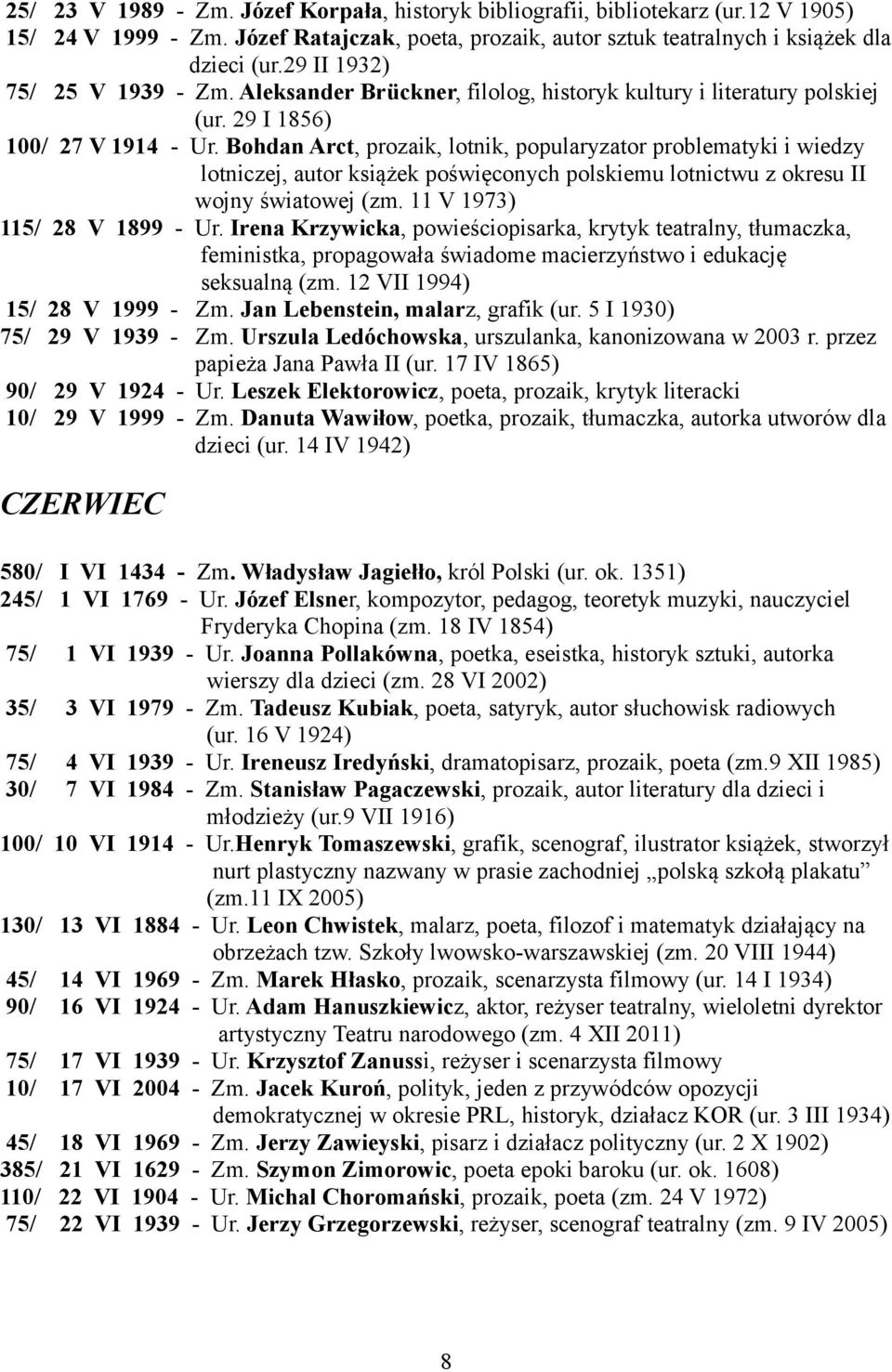 Bohdan Arct, prozaik, lotnik, popularyzator problematyki i wiedzy lotniczej, autor książek poświęconych polskiemu lotnictwu z okresu II wojny światowej (zm. 11 V 1973) 115/ 28 V 1899 - Ur.