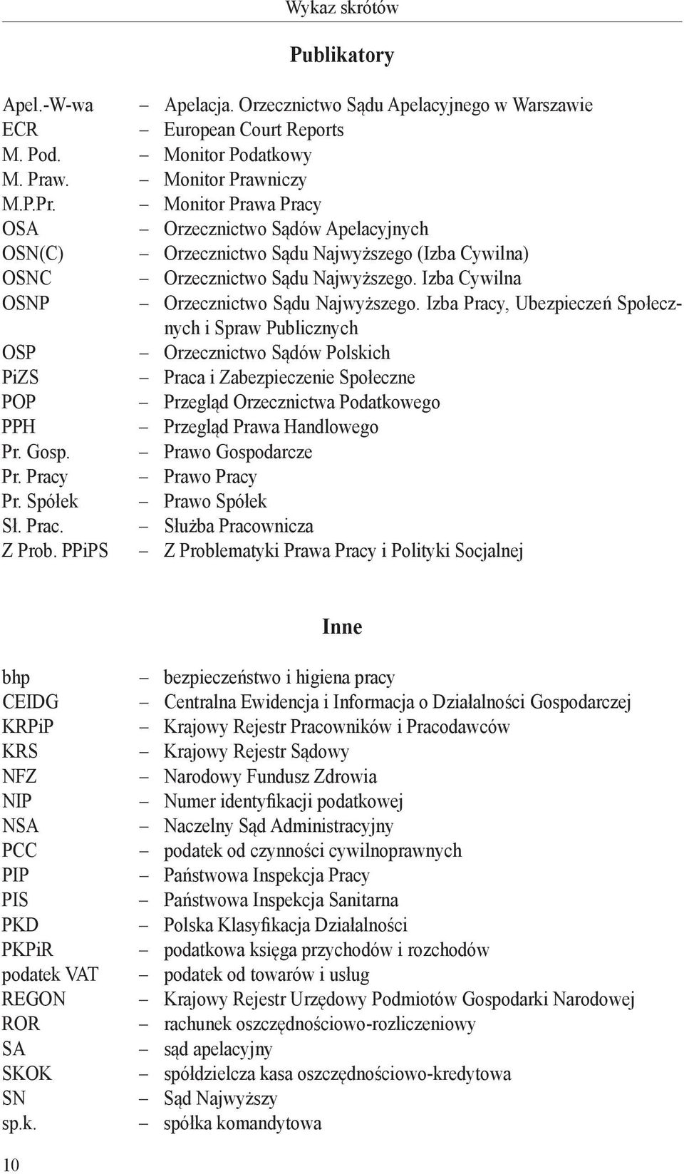 Izba Cywilna OSNP Orzecznictwo Sądu Najwyższego.