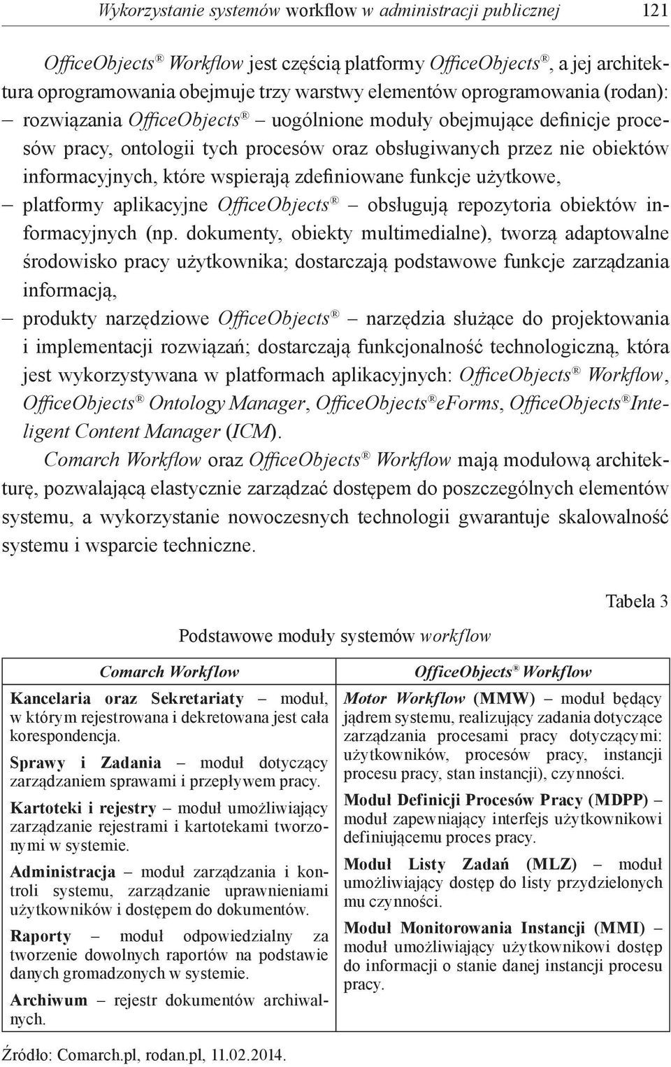 zdefiniowane funkcje użytkowe, platformy aplikacyjne OfficeObjects obsługują repozytoria obiektów informacyjnych (np.