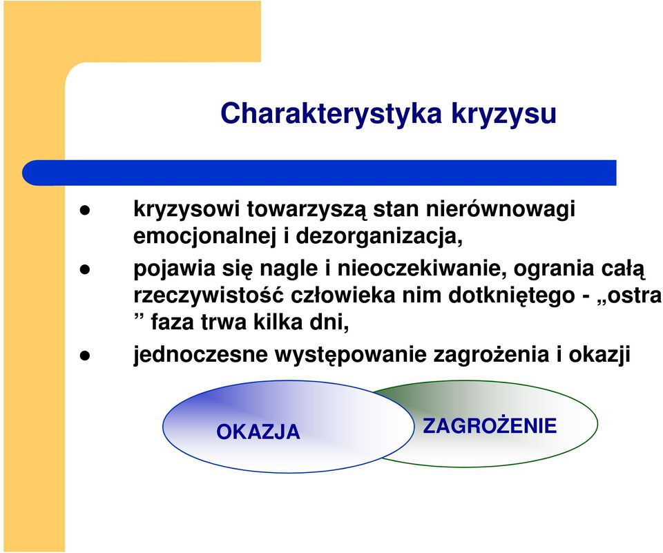 ogrania całą rzeczywistość człowieka nim dotkniętego - ostra faza