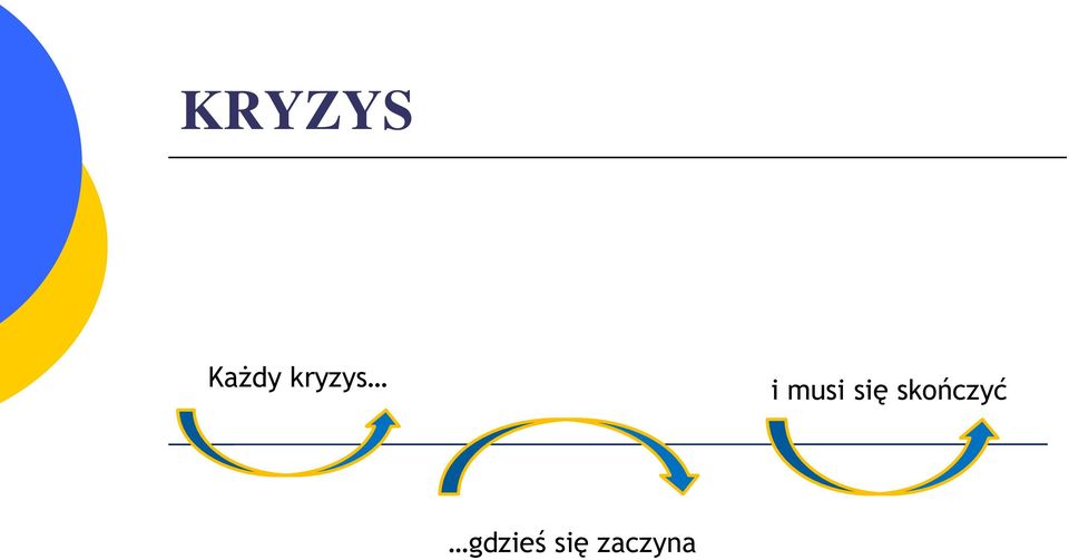 się skończyć