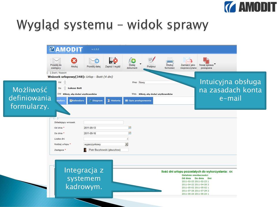 Intuicyjna obsługa na