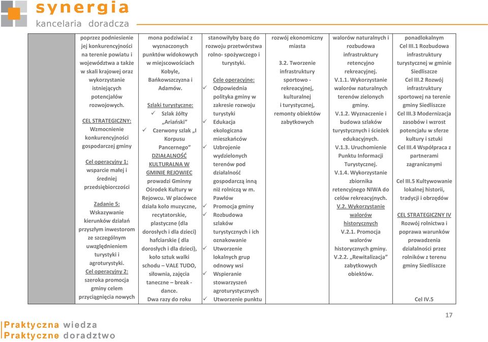 szczególnym uwzględnieniem turystyki i agroturystyki.