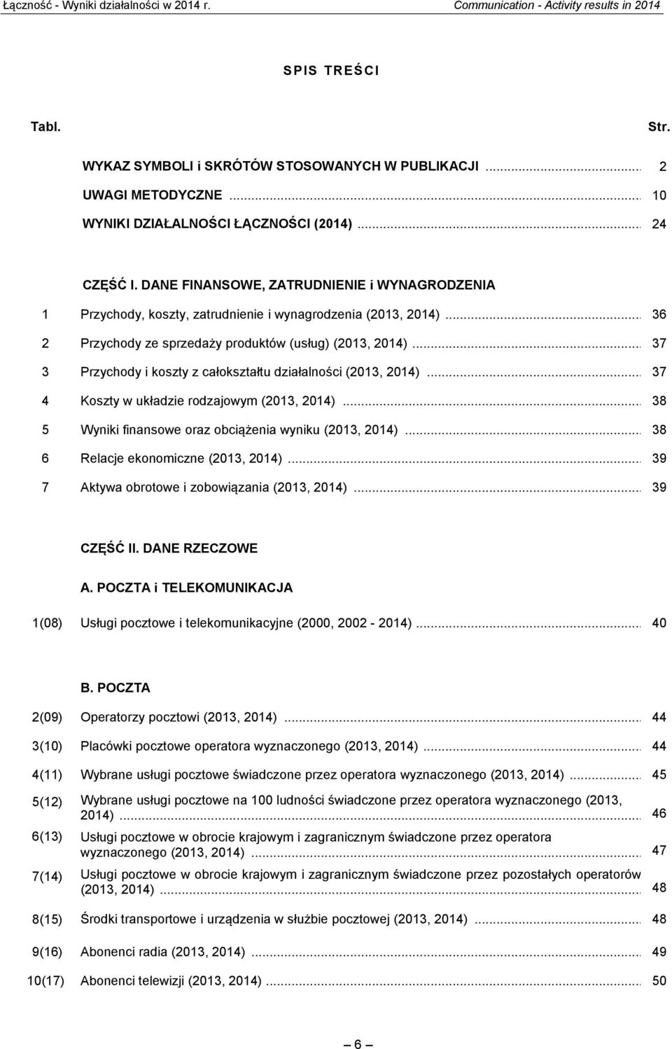 .. 36 2 Przychody ze sprzedaży produktów (usług) (2013, 2014)... 37 3 Przychody i koszty z całokształtu działalności (2013, 2014)... 37 4 Koszty w układzie rodzajowym (2013, 2014).