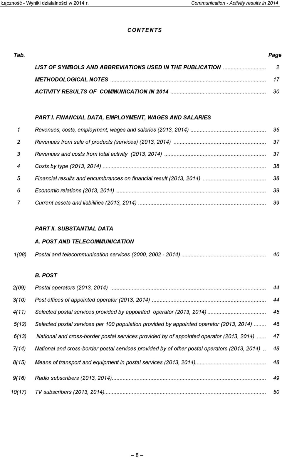 .. 36 2 Revenues from sale of products (services) (2013, 2014)... 37 3 Revenues and costs from total activity (2013, 2014)... 37 4 Costs by type (2013, 2014).