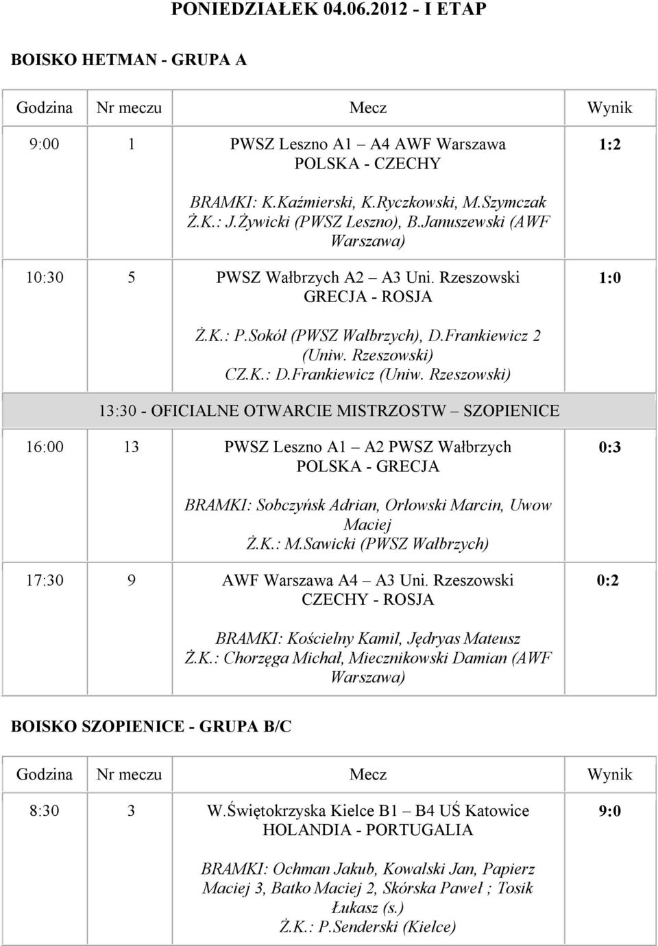 Rzeszowski) 13:30 - OFICIALNE OTWARCIE MISTRZOSTW SZOPIENICE 16:00 13 PWSZ Leszno A1 A2 PWSZ Wałbrzych POLSKA - GRECJA 0:3 BRAMKI: Sobczyńsk Adrian, Orłowski Marcin, Uwow Maciej Ż.K.: M.