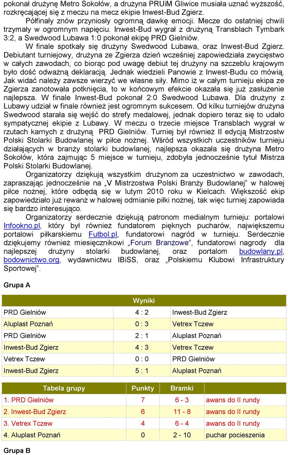 W finale spotkały się drużyny Swedwood Lubawa, oraz Inwest-Bud Zgierz.