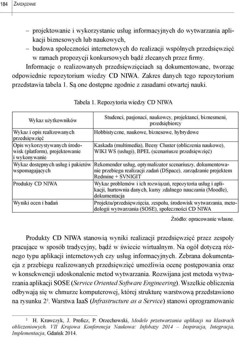 Zakres danych tego repozytorium przedstawia tabela 1. Są one dostępne zgodnie z zasadami otwartej nauki. Wykaz użytkowników Tabela 1.