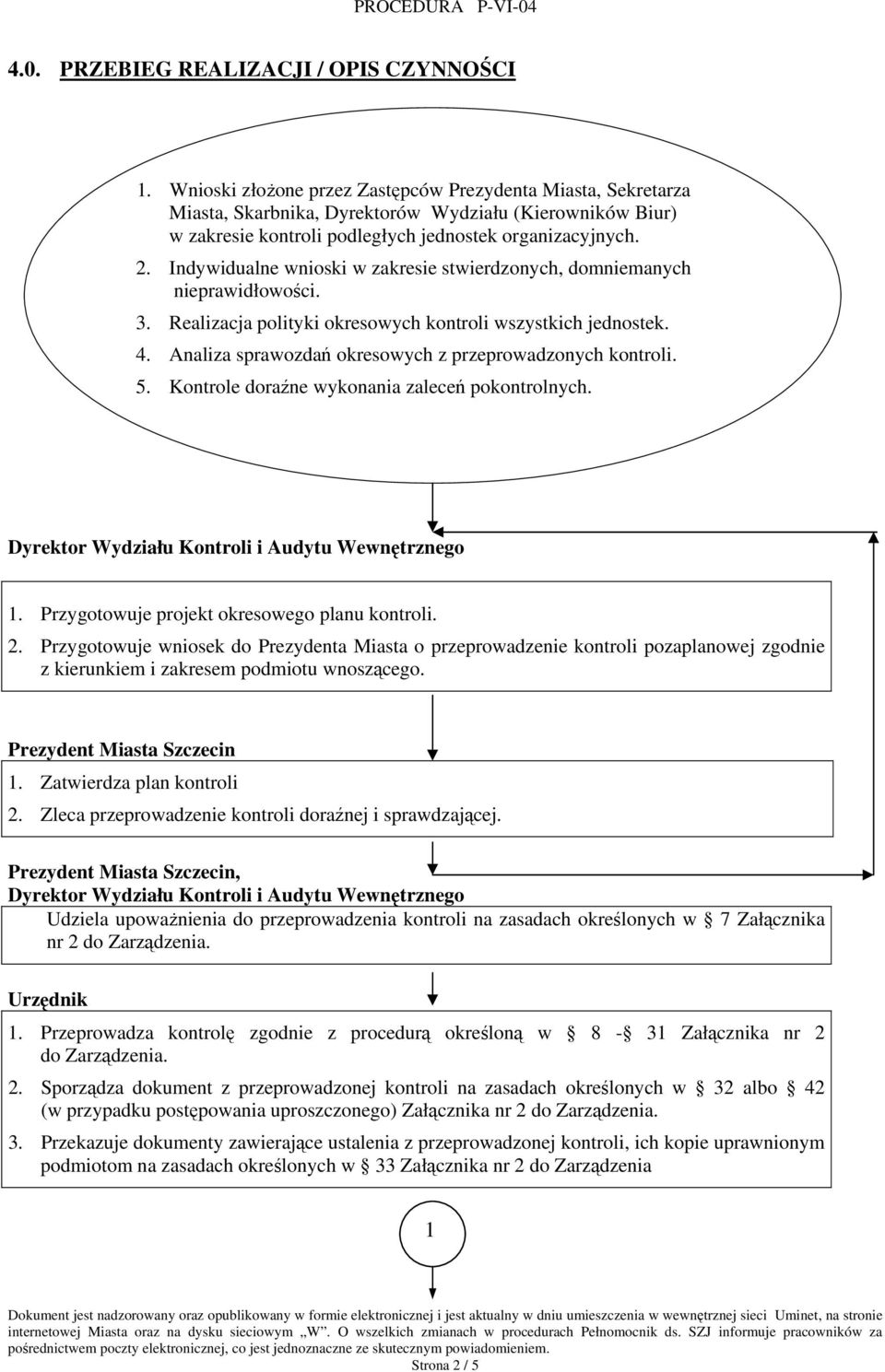 Indywidualne wnioski w zakresie stwierdzonych, domniemanych nieprawidłowości. 3. Realizacja polityki okresowych kontroli wszystkich jednostek. 4.