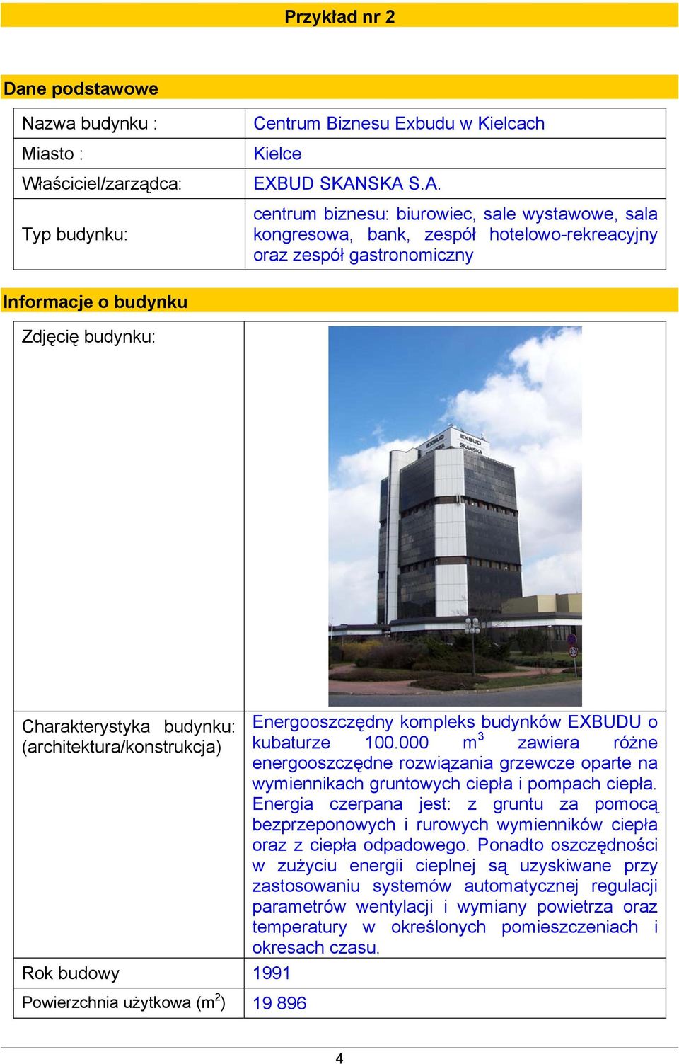 (architektura/konstrukcja) Rok budowy 1991 Powierzchnia użytkowa (m 2 ) 19 896 Energooszczędny kompleks budynków EXBUDU o kubaturze 100.