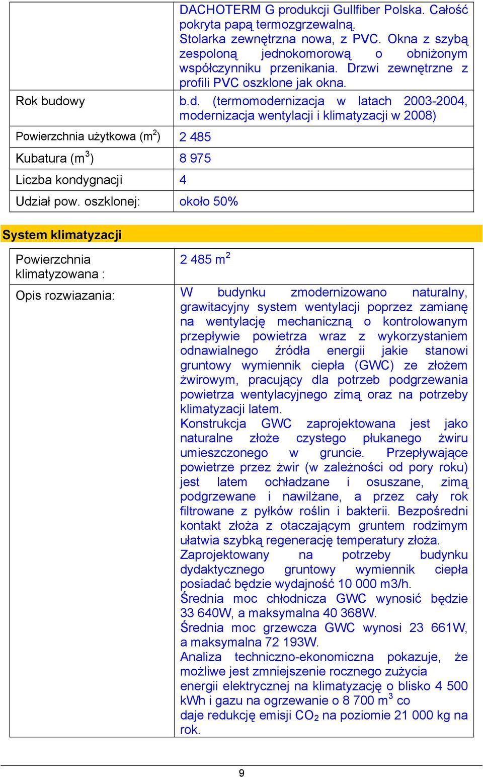 wy b.d. (termomodernizacja w latach 2003-2004, modernizacja wentylacji i klimatyzacji w 2008) Powierzchnia użytkowa (m 2 ) 2 485 Kubatura (m 3 ) 8 975 Liczba kondygnacji 4 Udział pow.