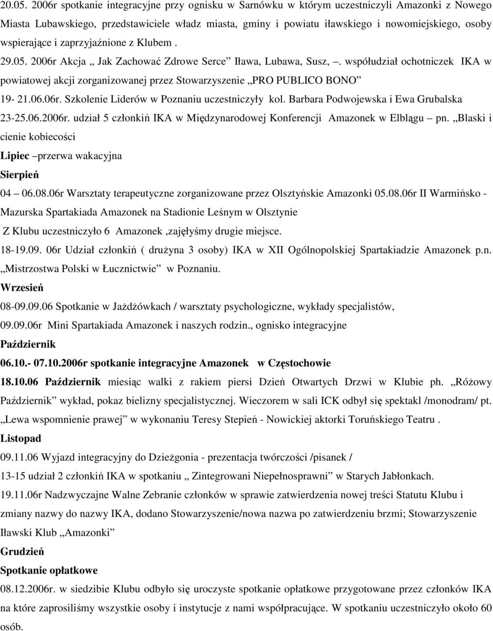 wspierające i zaprzyjaźnione z Klubem. 29.05. 2006r Akcja Jak Zachować Zdrowe Serce Iława, Lubawa, Susz,.