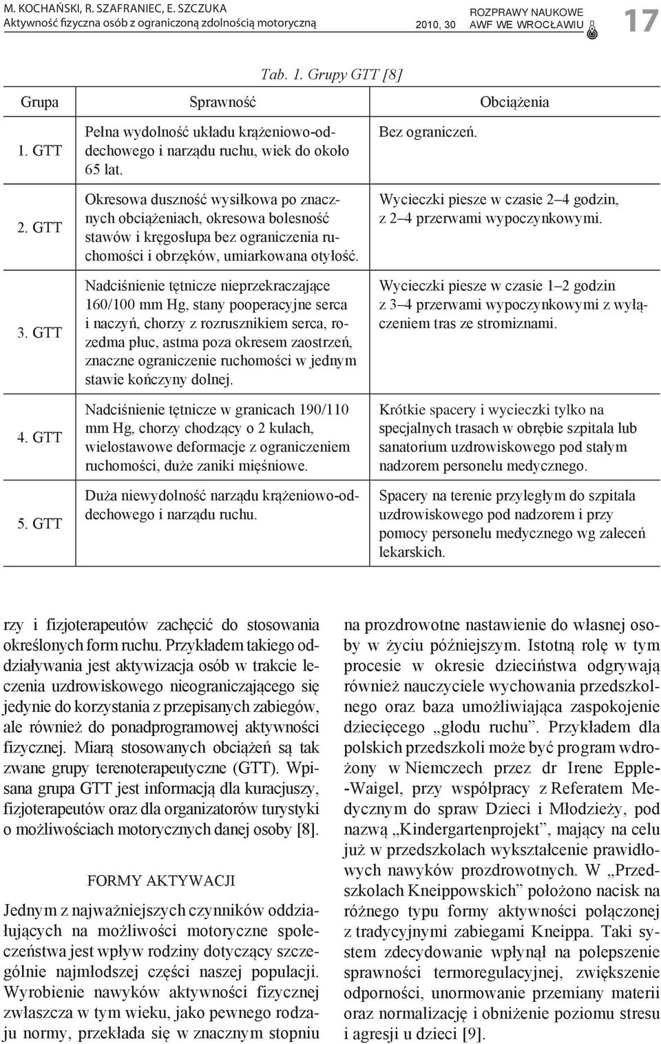 Okresowa duszność wysiłkowa po znacznych obciążeniach, okresowa bolesność stawów i kręgosłupa bez ograniczenia ruchomości i obrzęków, umiarkowana otyłość.