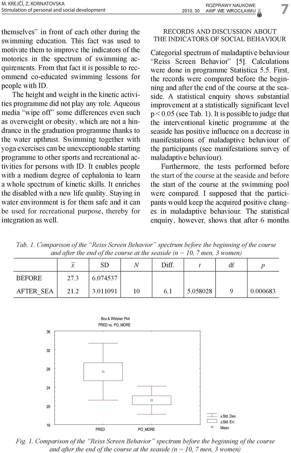 From that fact it is possible to recommend co-educated swimming lessons for people with ID. The height and weight in the kinetic activities programme did not play any role.