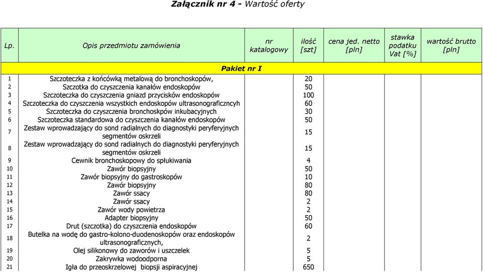 przycisków endoskopów 100 4 Szczoteczka do czyszczenia wszystkich endoskopów ultrasonograficzncyh 60 5 Szczoteczka do czyszczenia bronchoskpów inkubacyjnych 30 6 Szczoteczka standardowa do