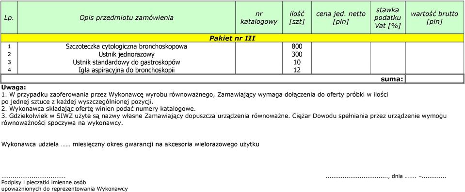 bronchoskopii 12 suma: Uwaga: 1.