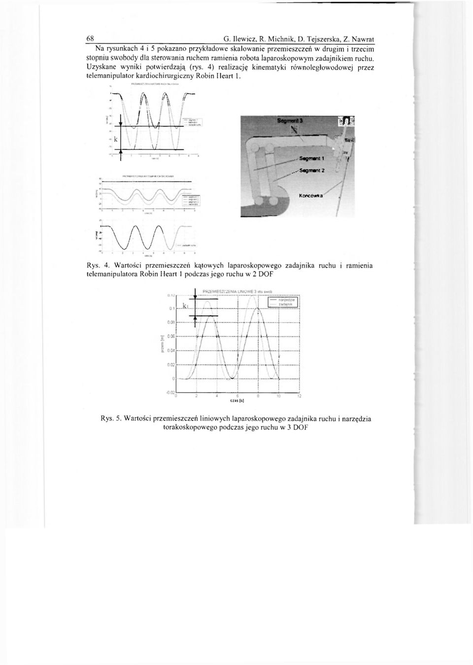 Uzyskane wyniki potwierdzają (rys. 4) realizację kinematyki równoległowodowej przez telemanipulator kardiochirurgiczny Robin Ileart 1. r\ A 'A V J l r~. \, Hof i LL Sdgmerrti \ n.