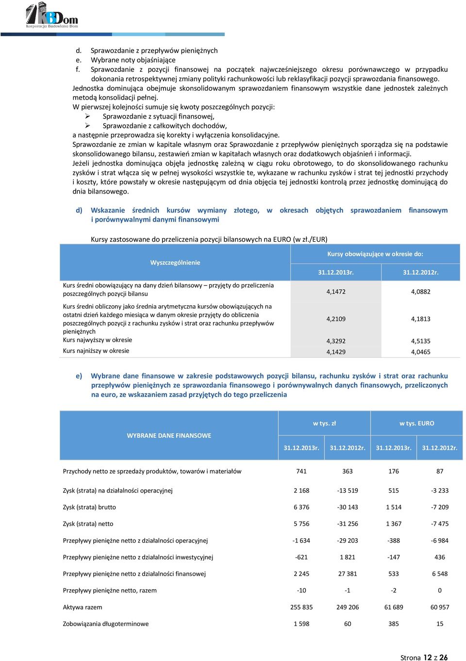 finansowego. Jednostka dominująca obejmuje skonsolidowanym sprawozdaniem finansowym wszystkie dane jednostek zależnych metodą konsolidacji pełnej.